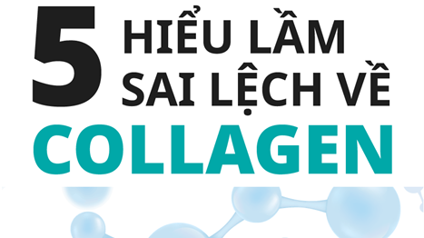 5 hiểu lầm sai lệch về Collagen